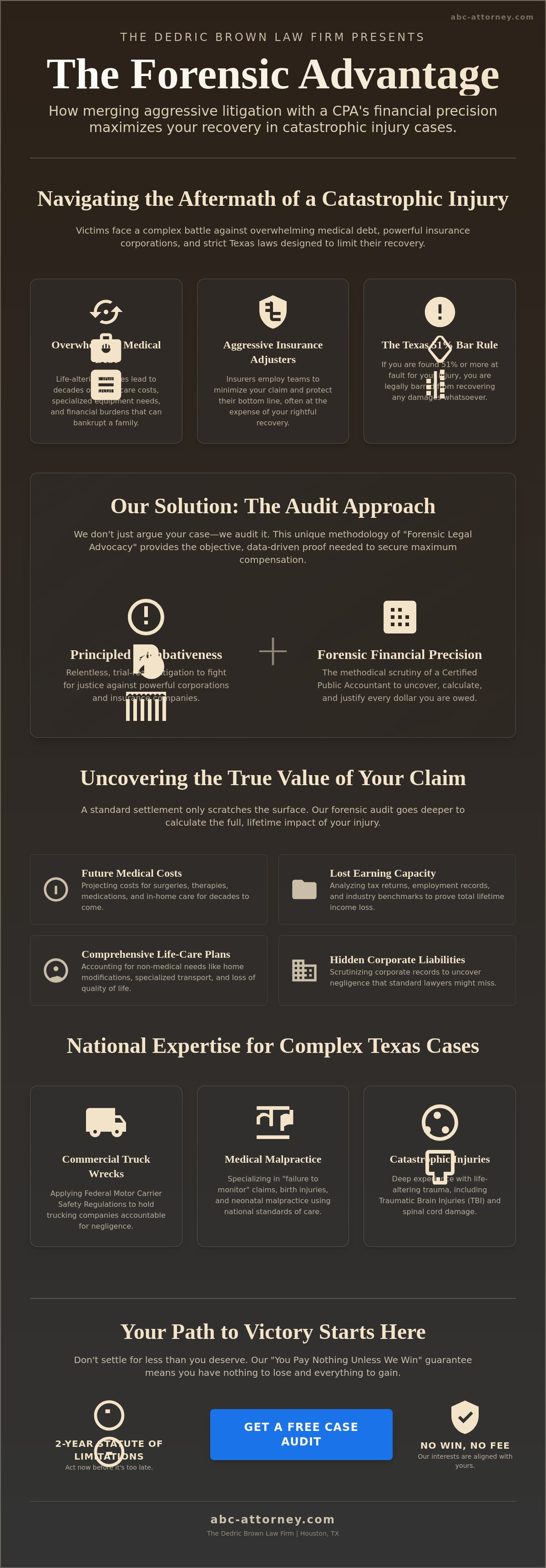 Injury law firms houston tx