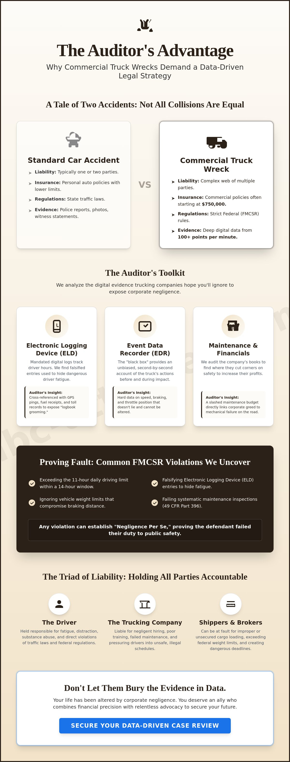 Truck accident attorney