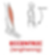 Eccentric Contraction