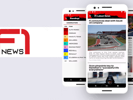 Our first Android App – Formula 1 Latest News is on Google Play Store