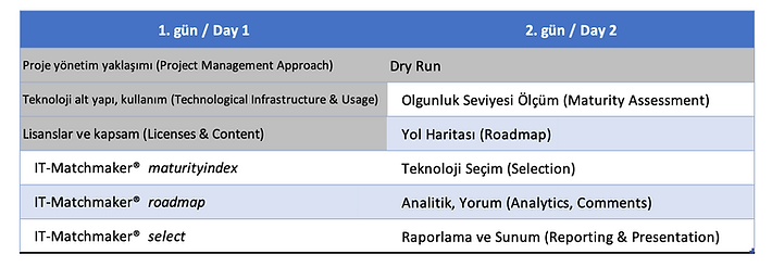 Ekran Resmi 2022-06-25 19.05.06.png