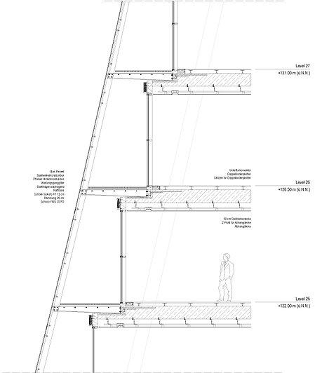 facade section