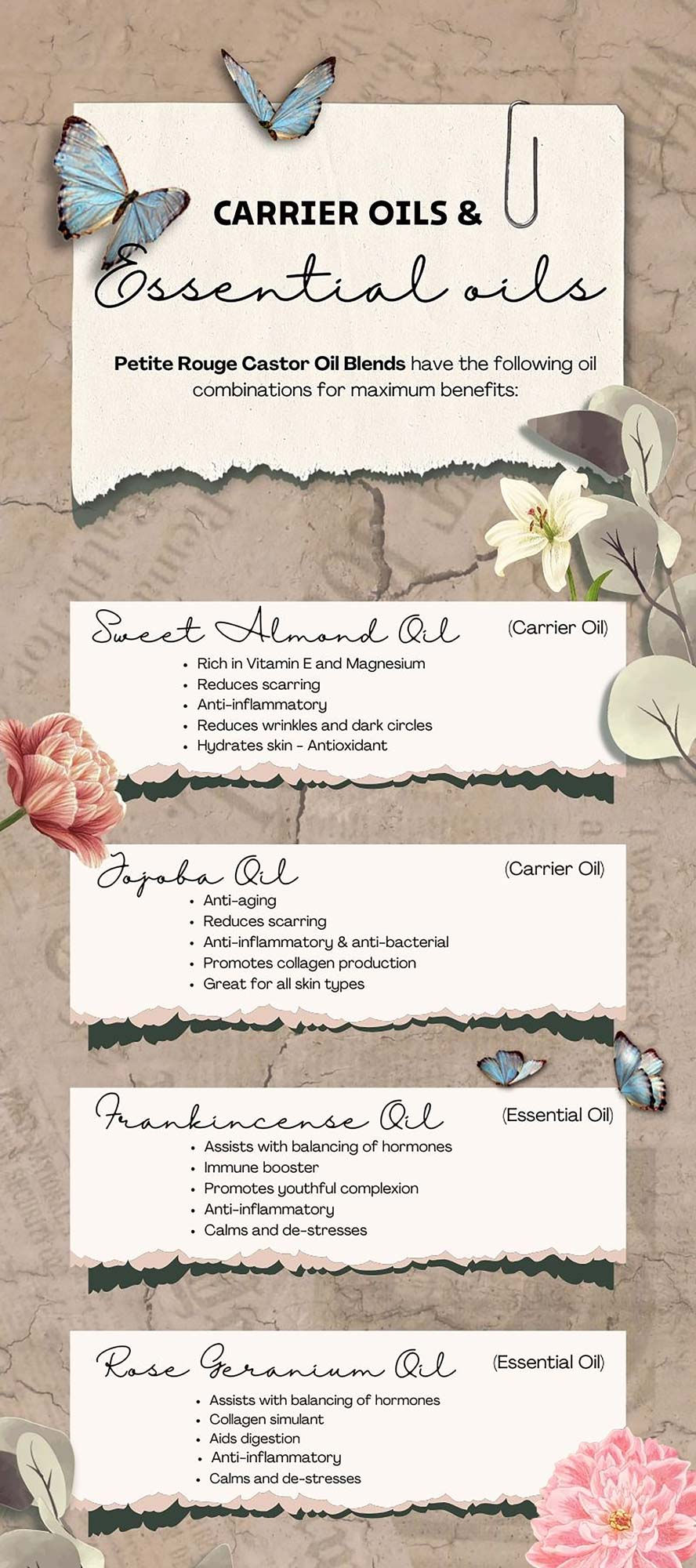 Thumbnail: CASTOR OIL - SWEET ALMOND and FRANKINCENSE BLEND 200ML