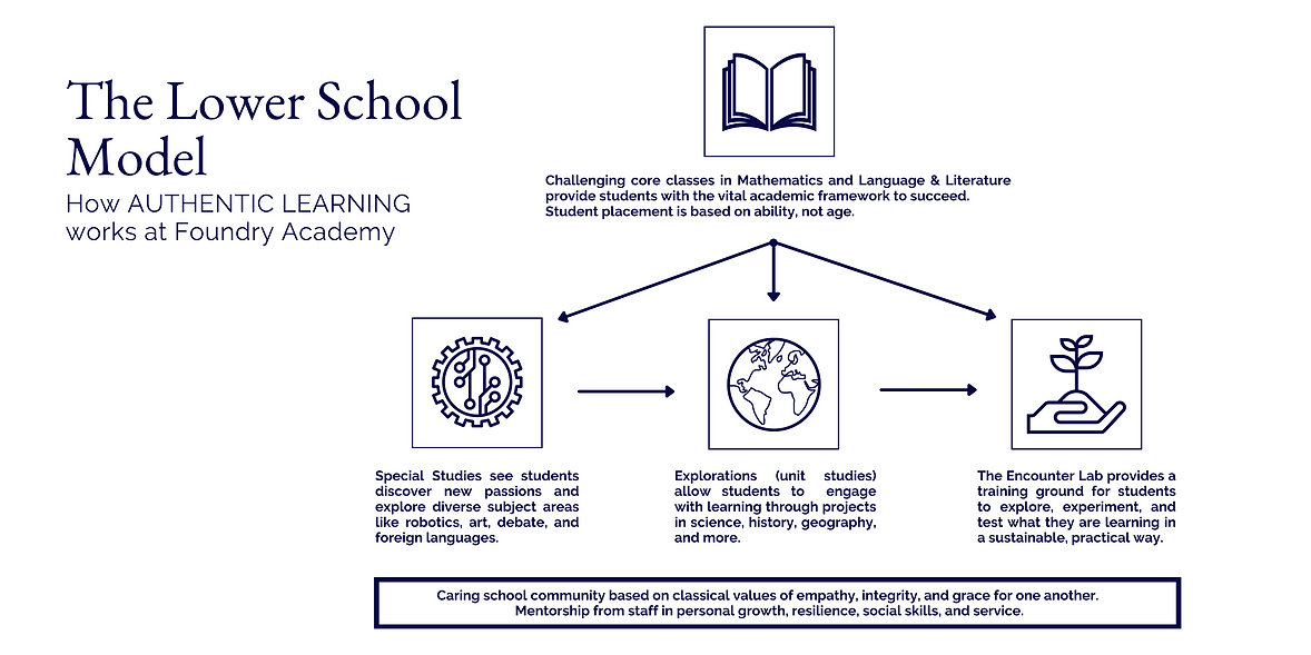 Class Banner (5).png