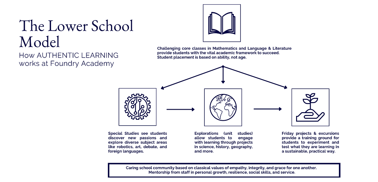 Class Banner (2).png