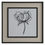 Thumbnail: Sketched Flowers In Black Frame With Linen Insert Set 2