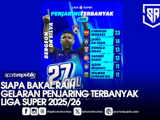 SIAPA BAKAL RAIH GELARAN PENJARING TERBANYAK LIGA SUPER 2025/26