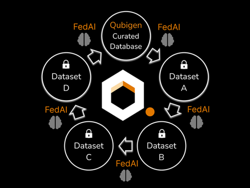 Unlocking Secure, Targeted Drug Design with Federated AI and Node-Level Control