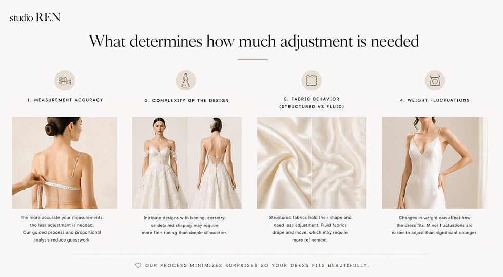 Factors affecting wedding dress alterations including measurement accuracy, dress design complexity, fabric behavior, and body weight fluctuations