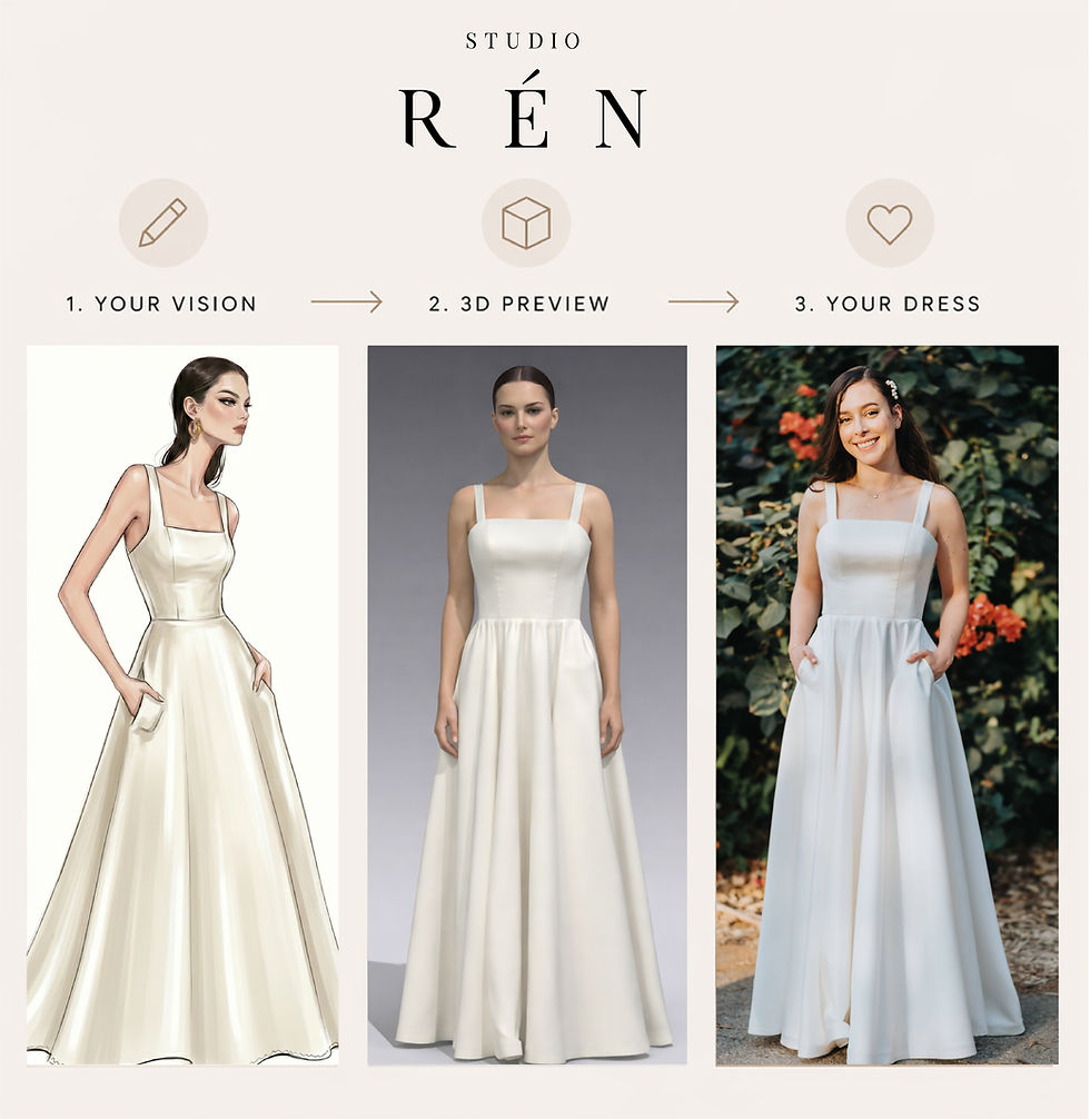 What Brides Actually Need to Know About Ordering a Custom Wedding Dress Online