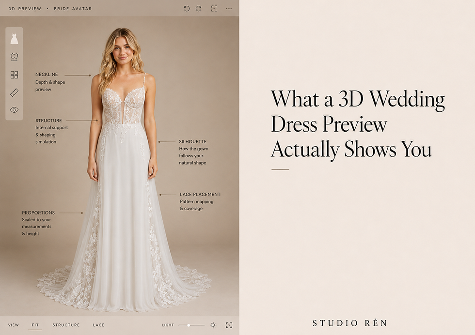 Studio RÉN 3D wedding dress preview showing a bride-specific avatar wearing a custom lace wedding gown, with annotations for neckline, bodice structure, hip silhouette, lace placement, and proportions before production begins.