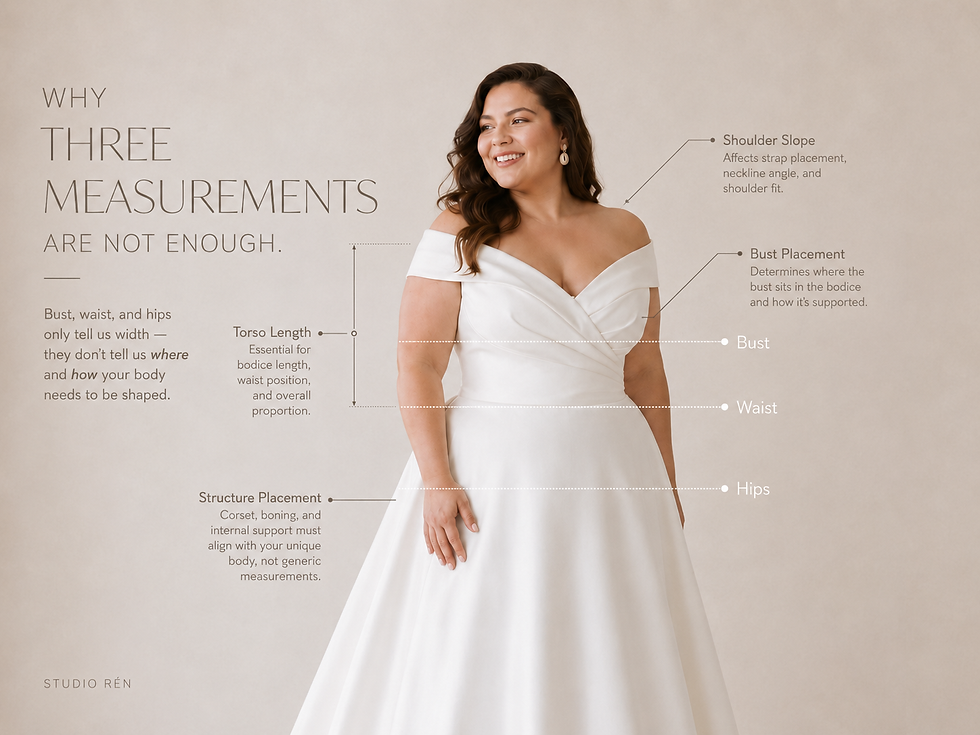 Bust waist and hip measurement chart showing why three measurements are not enough for custom wedding dress pattern construction - Studio RÉN