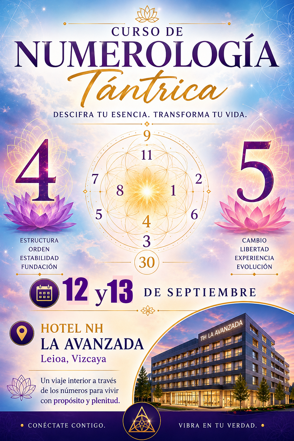 Numerologia tantrica