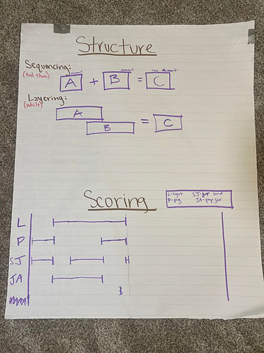 Devised in a Basement Image 4.jpg