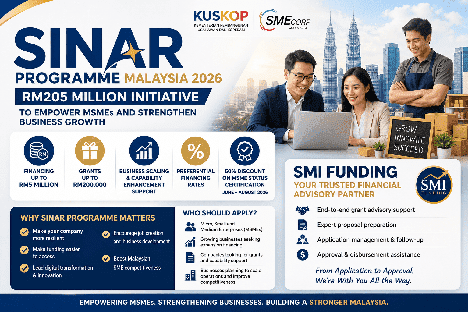 SINAR Programme Malaysia 2026 promotional banner highlighting the RM205 million initiative by KUSKOP and SME Corp Malaysia to empower MSMEs through financing, grants, and business growth support, alongside SMI FUNDING's grant advisory services