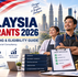 sme grants in malaysia explained by smi funding