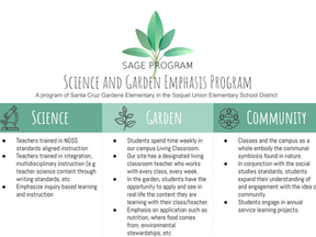 SAGE Program