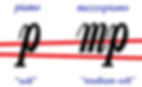Dynamics Banner