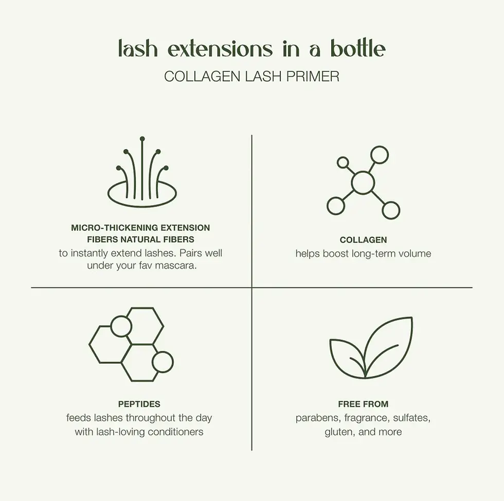 Thumbnail: LASHFOOD Conditioning Collagen Lash Primer
