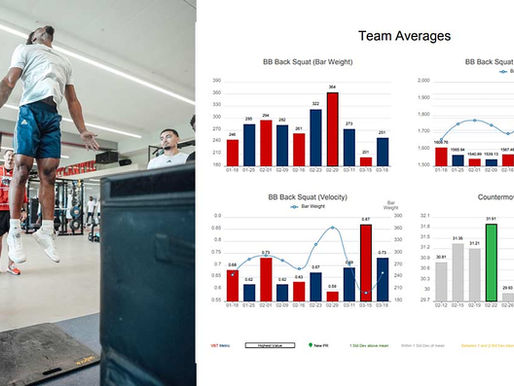 Leveraging Automated Testing in Football Teams: A Strategy for Performance Enhancement