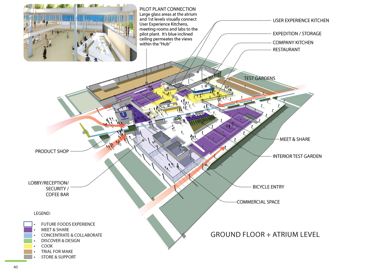 Innovation & Research Center plan diagram