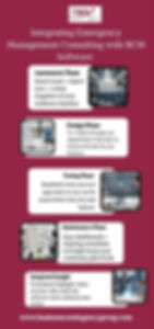 Emergency Management