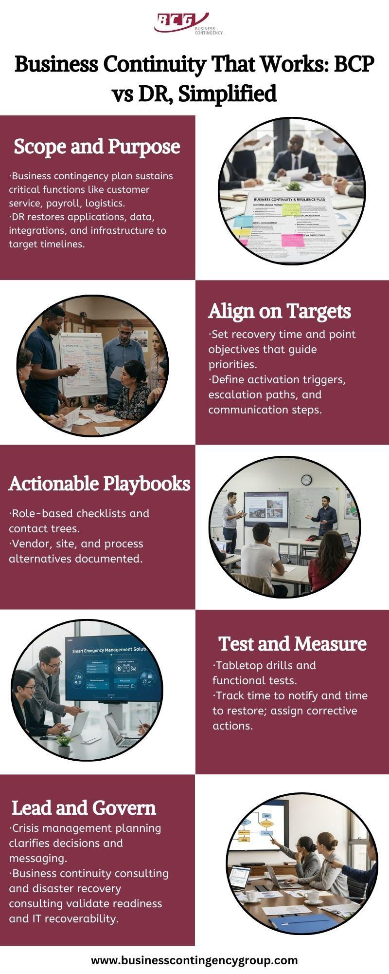 Business Continuity