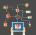 Effective Multi-Vendor eCommerce Strategies for the Indian Market