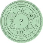 Numerology.png