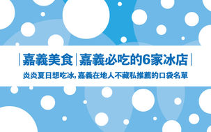 嘉義市冰店推薦|人氣嘉義冰店懶人包,消暑必吃冰品在這裡!