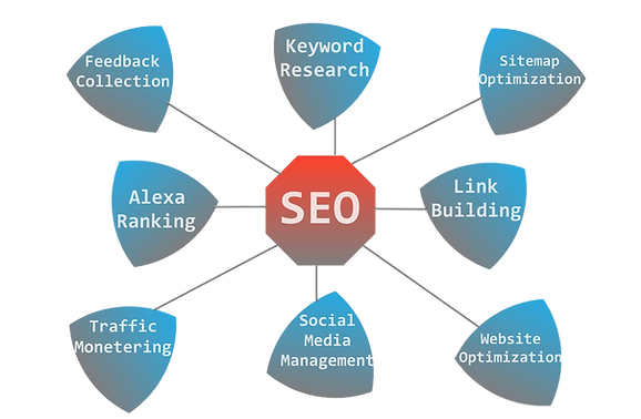 SEO_edited.png