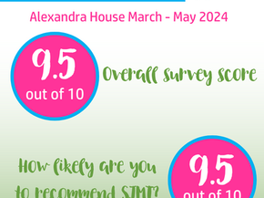 What do you think of us? Latest Service Experience Survey Results