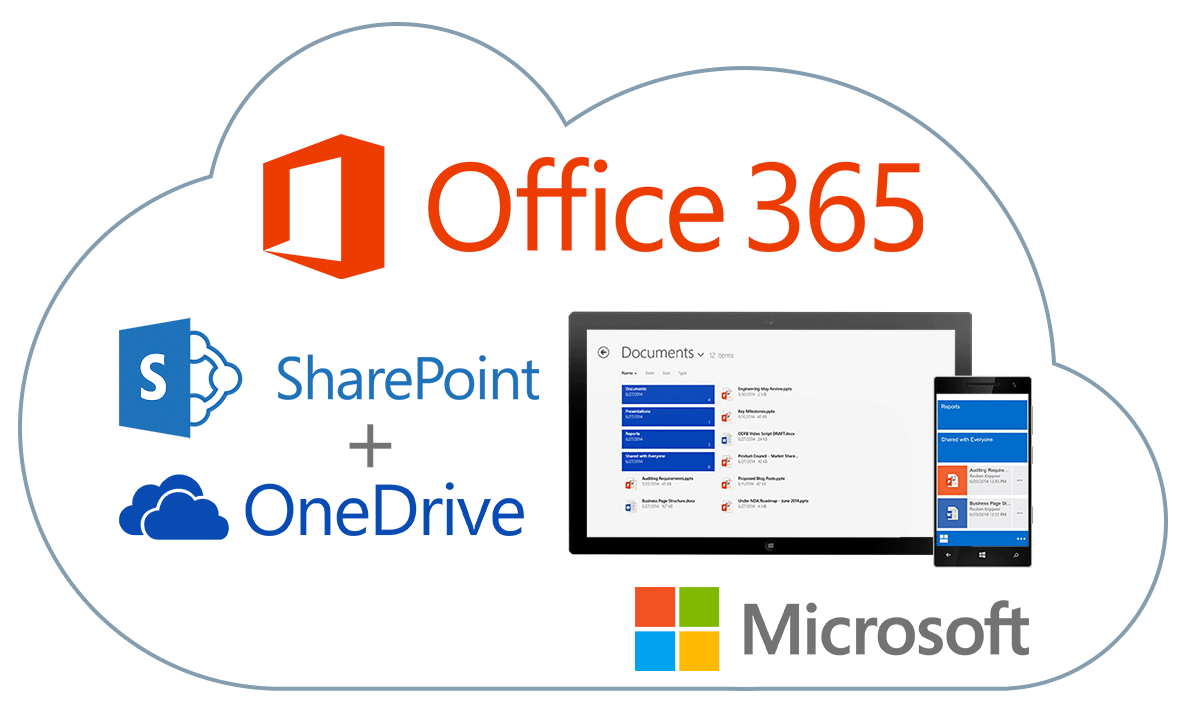 Office-365-colaboration.gif