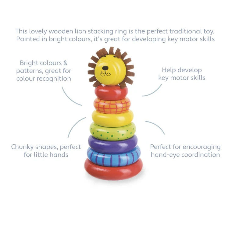 Thumbnail: STACKING RING LION