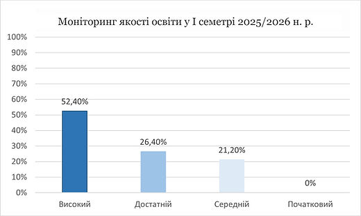 Моніторинг 23_edited_edited_edited.jpg