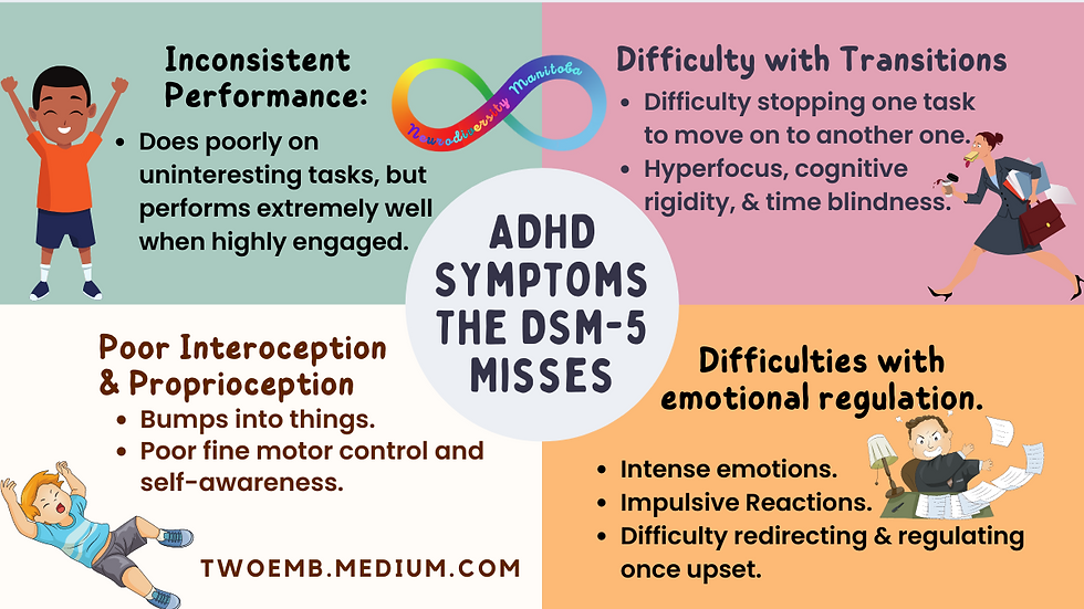 Infographic titled "ADHD Symptoms the DSM-5 Misses" with four sections highlighting inconsistent performance, transition difficulty, interoception issues, and emotional regulation challenges.