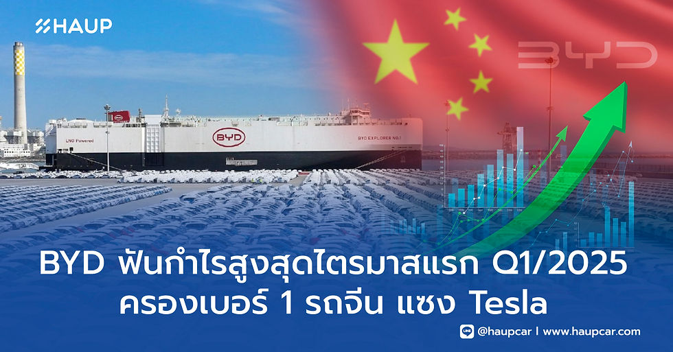 BYD แชมป์กำไรสูงสุด! เปิดรายได้ Q1/2025 ค่ายรถจีนทุ่มวิจัยพัฒนาแซง Tesla