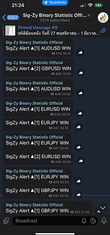 Sig-Zy Statistic