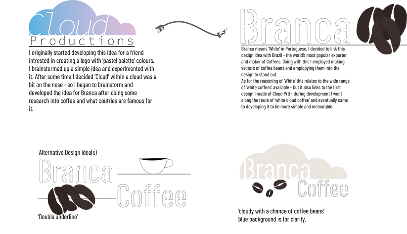 cloudPrd to branca 2 (1).png