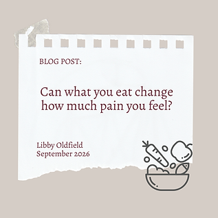 Blog post graphic on torn paper: Can what you eat change how much pain you feel? by Libby Oldfield, September 2026, with food icon.