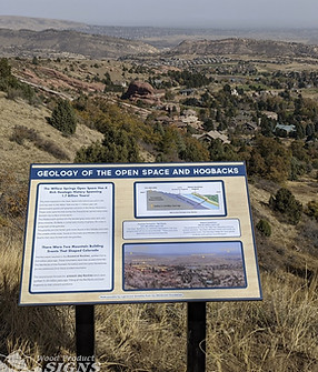 Customed SSP for Willowsprings - Geology of the open space and hogbacks