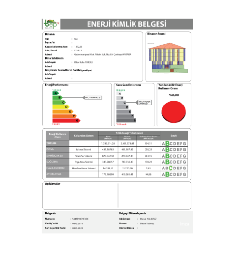Refia YÜREKLİ-Otel-ANKARA