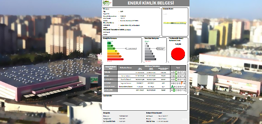Migros AVM-Beylikdüzü