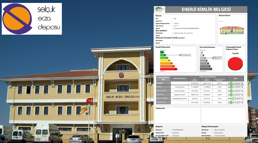 Selçuk Ecza Dep.-K.MARAŞ