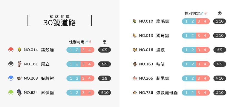 捕捉區域_01_30號道路.png