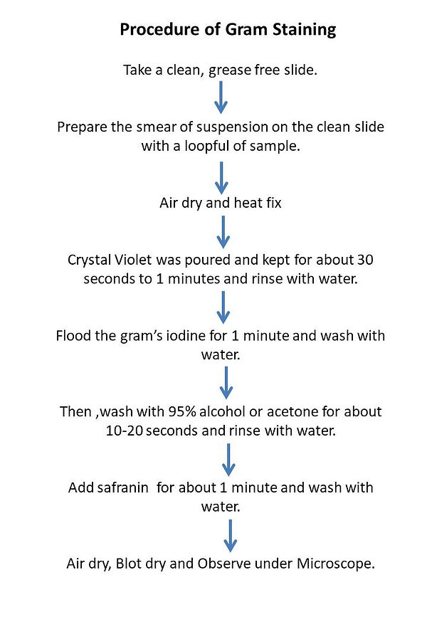 Slide30.JPG