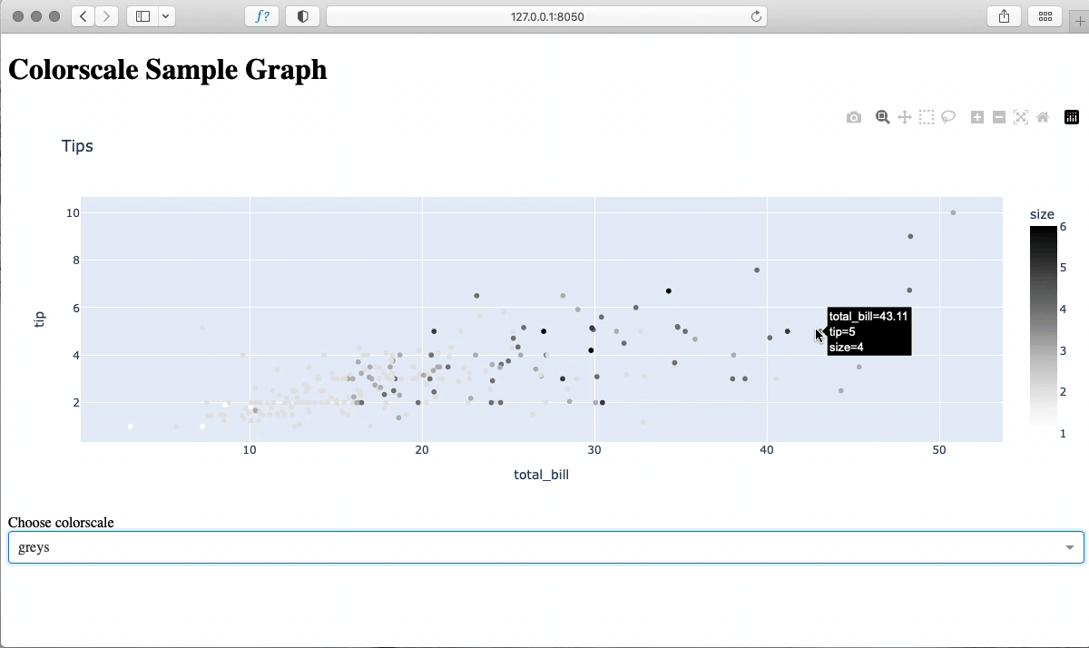 Python - Interactive Dash graph in Google Colaboratory