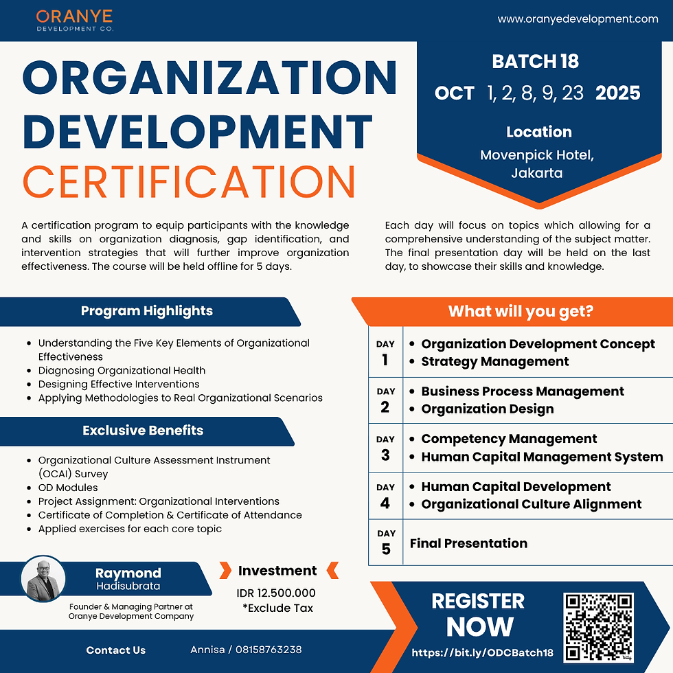 Organization Development Certification Batch 18