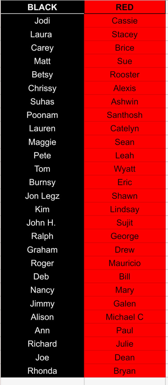 Saturday March 14,2026