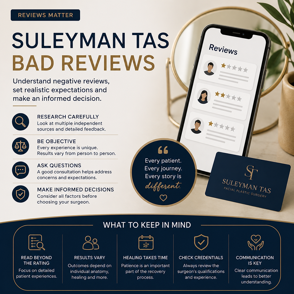 Suleyman Tas Bad Reviews